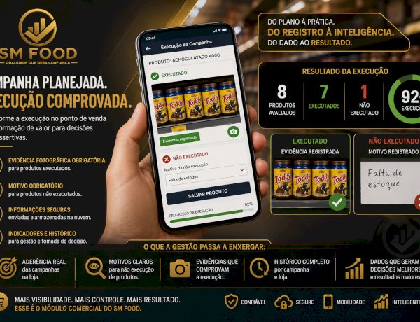 Campanha comercial não termina quando o encarte é criado. Ela termina quando a loja executa.